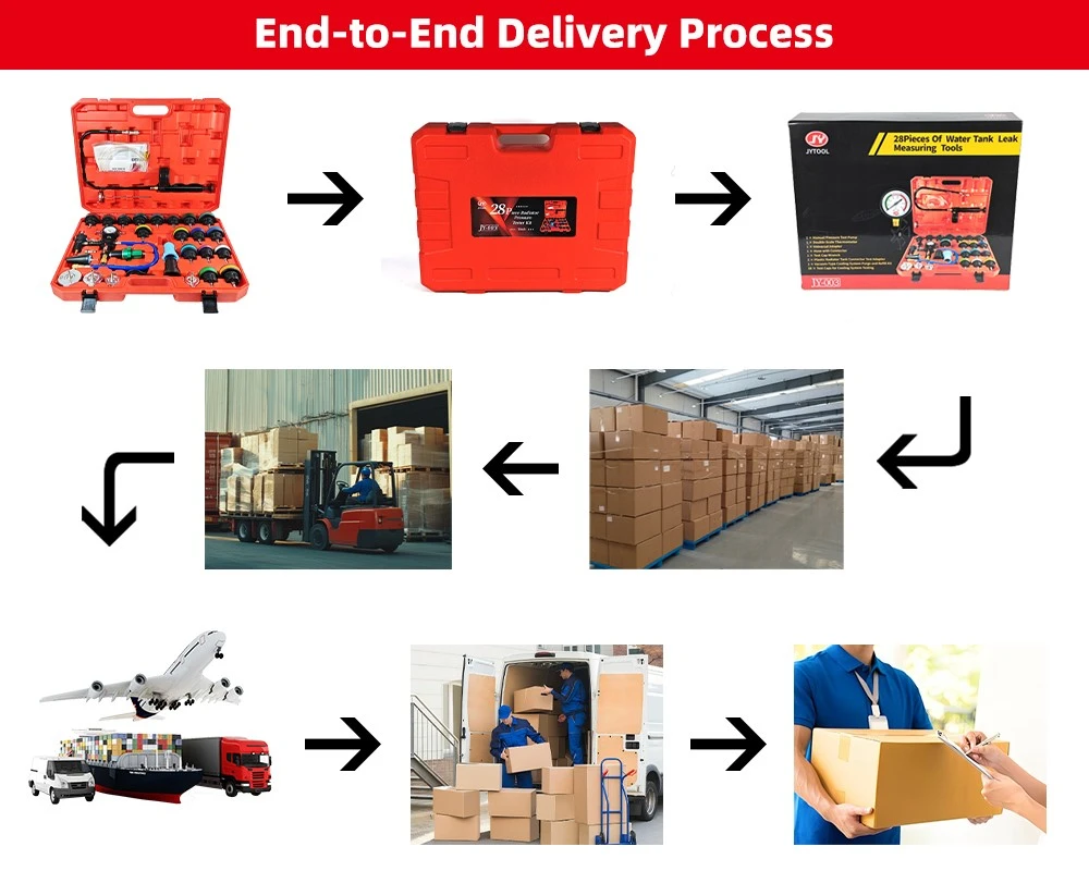 one man bleeder kit-5